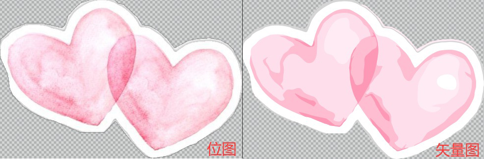 位图与矢量图的区别